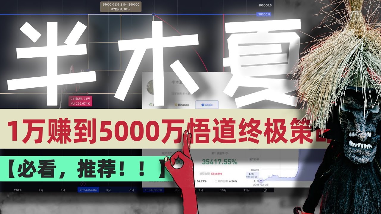 【半神最强策略推荐！！】1万赚到5000万后，半木夏悟道了周期+流动性+价格行为的终极策略，半神引退留下的交易秘籍和行情预测大公开！#半木夏  #macd #交易系统