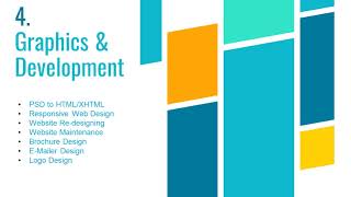 Data Entry & Ecommerce Product Entry Company