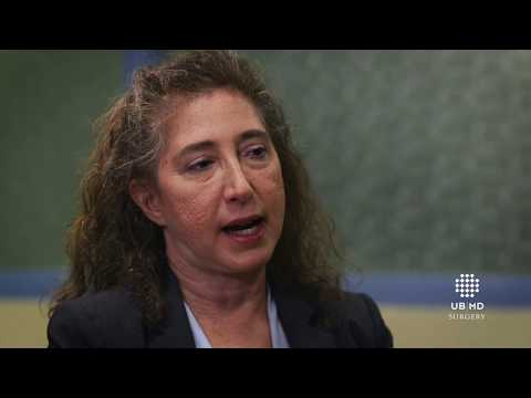 Linda M Harris MD, FACS - UBMD Surgery