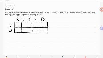 Lesson 92: Uniform Motion Problems About Equal Distances