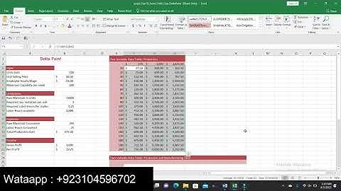 Exp19_Excel_Ch06_CapAssessment_Delta_Paint | Excel Chapter 6 Capstone Assessment - Delta Paint
