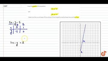 Draw the graphs of the equations `5x y=5` and `3x y=3` . Determine the coordinates of the vertic...