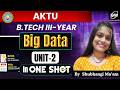 BIG DATA UNIT-2 ONE SHOT I By Shubhangi Ma’am I Gateway Classes I AKTU