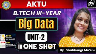 BIG DATA UNIT-2 ONE SHOT I By  Shubhangi Ma’am I Gateway Classes I AKTU