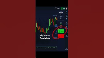 If I was STARTING Pocket Option as a BEGINNER TODAY