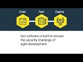 What is the crashtest security suite