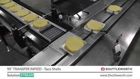 Shuttleworth Metering, Braking, Transferring Taco Shells 90 Degrees | ProPac.com