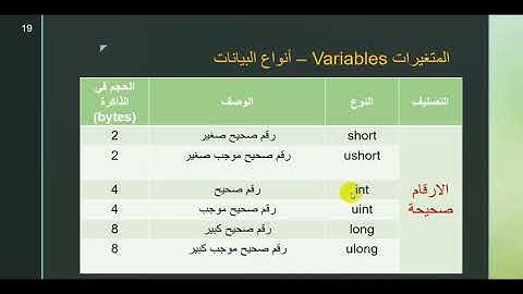 13 - C# - Variables المتغيرات