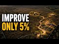 The 5% Rule: How to Transform Land Without Improving All of It