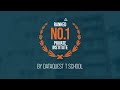 Crescent School of Business Others(3)