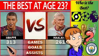 Mbappe vs Haaland stats comparison at 23 years old - Who's The Best?