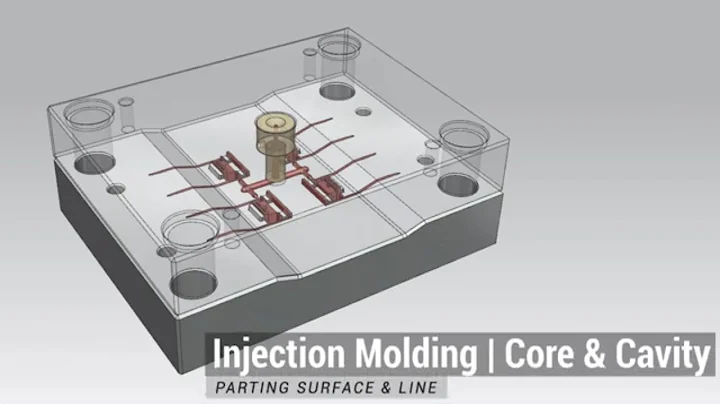 Core & Cavity Design | Parting Surface & Line of Injection Molding