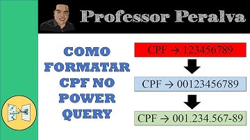 [Power Query] Como Formatar Máscara de CPF no Power Query
