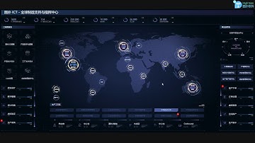 Web-based Digital Dashboard | Dashboard Design | Data Visualization | Dispatch Dashboard