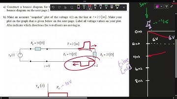 Bounce Diagrams in Transmission Lines [Pulse Voltage/Rectangular Pulse]