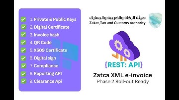 Zatca phase 2 E-invoice xml integration with APIs | Diamond Box