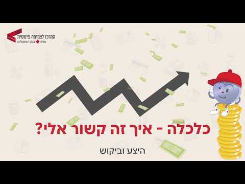 וִידֵאוֹ: כיצד לקבוע את גמישות המחירים של הביקוש