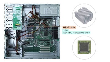 Computer Basics  Inside a Desktop Computer