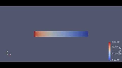 Laminar Channel Flow Simulation   CONVERGE CFD   Pressure Contour Animation - Case 1