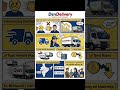DsnDelivery 🚚 Delivery Service Network| Fast Logistics Across India | Pan India Transport Solutions