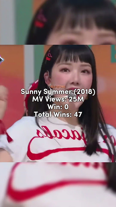 GFRIEND Music Show Wins #explore #kpop #viralvideo #music #gfriend #mnet #shorts #youtube #foryou