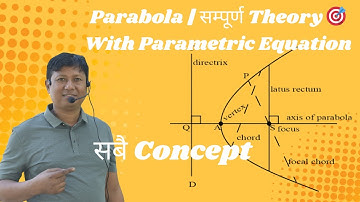Complete Theory on Parabola with Parametric Equation | 12 Mathematics NEB | Conic Section Explained