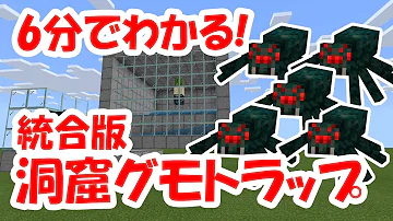 毒蜘蛛トラップ