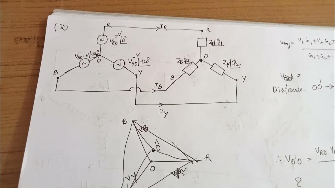 Analysis of Unbalanced Three Phase Loads YouTube