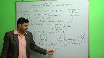 CSIR-NET Mathematical Science June 2011 Question-3