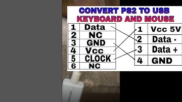 How to convert ps2 mouse into USB mouse