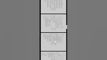 HSC Assignment 2021 7th Week Answer || HSC 2021 7th Week Assignment || Assignment HSC 2021 7th Week