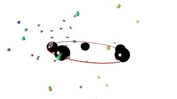Flocking Algorithm in povray: avoiding collisions by C/R^0.2