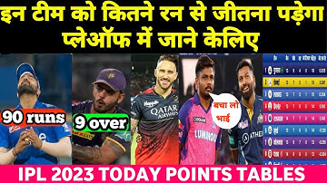 IPL 2023 Points table Today-All Teams Playoffs Qualification Scenario-Mi vs srh-Csk vs dc-Rcb vs gt