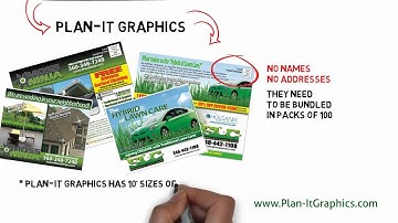 Every Door Direct Mail EDDM and how it works!