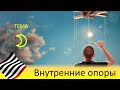 Внутренние опоры. Тема Луны