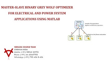 MASTER SLAVE BINARY GREY WOLF OPTIMIZER FOR ELECTRICAL AND POWER SYSTEM APPLICATIONS USING MATLAB