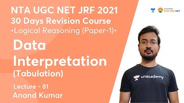 Data Interpretation | Mathematical Reasoning & Aptitude | NTA UGC NET-JRF 2021 | Anand Kumar