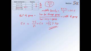 Solve4x Tutorials - Representing and Using Data Part 1 - Part 4 - Practice Question