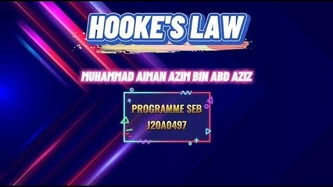 Phet simulation : Hooke