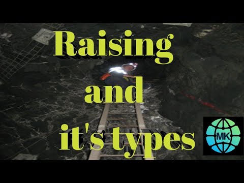 Video: Vad är winze inom gruvdrift?