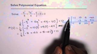 Factor Cubic Polynomial with Fractions