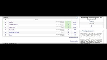 C. Tear It Apart || Educational Codeforces Round 147 (Rated for Div. 2) || Easy Editorial
