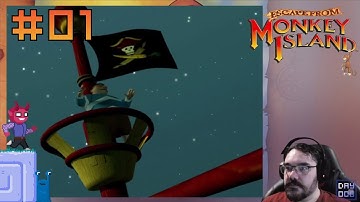 Things to do on Melee Island When You