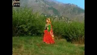 Rim Jhim Barkha
