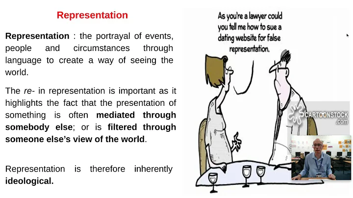 English Language A Level Revising Meanings and Representations Paul Heselton