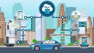 Innovative Parking Management for Municipalities and Parking Operators