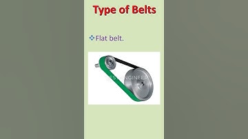Types of Belt drive in Mechanical Engineering