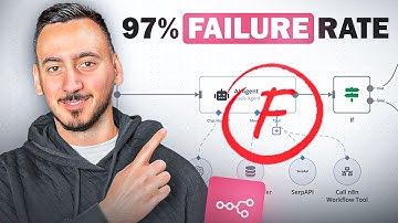 Your n8n Workflows Will Fail in Production (Unless You Do This)