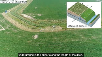 Video 8 Saturated buffer