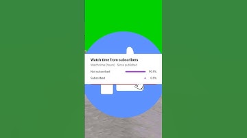 😱INVISIBLE FEATURE and GREEN SCREEN IN BGMI #gaming #bgmiindia #tipsandtricks #shorts  @RVG.68